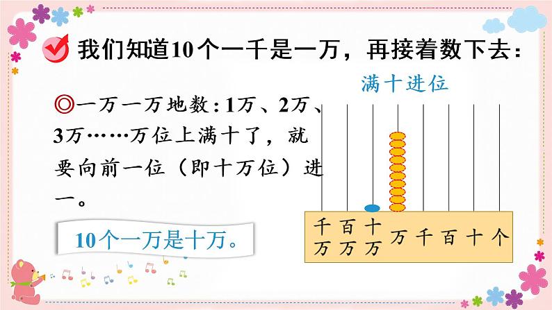 二、第1课时 认识整万数（教学课件）05