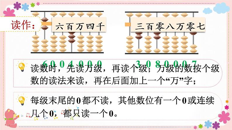 二、第2课时 认识含有万级和个级的数（教学课件）06