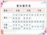 二、练习三（教学课件）