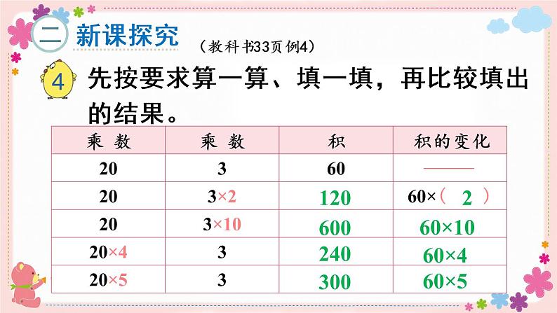 三、第3课时 积的变化规律（教学课件）03