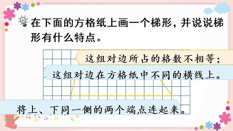 七、第7课时 认识梯形（教学课件）第5页