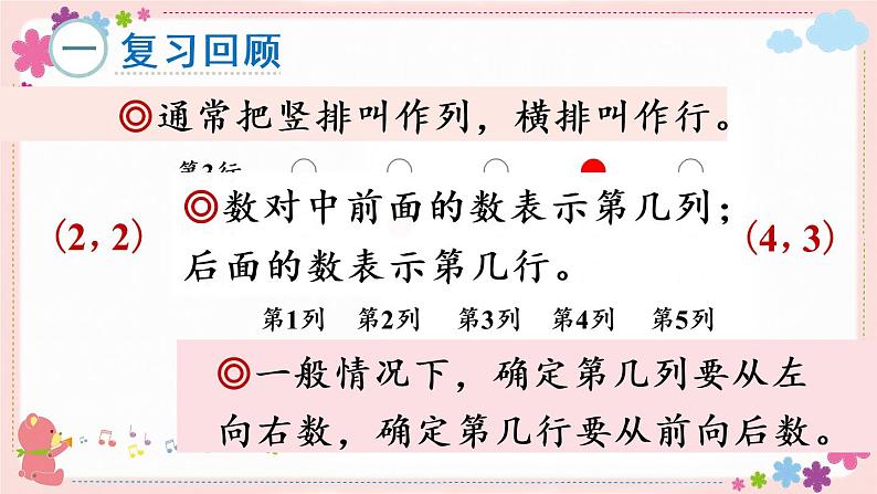 八、练习十五（教学课件）第2页