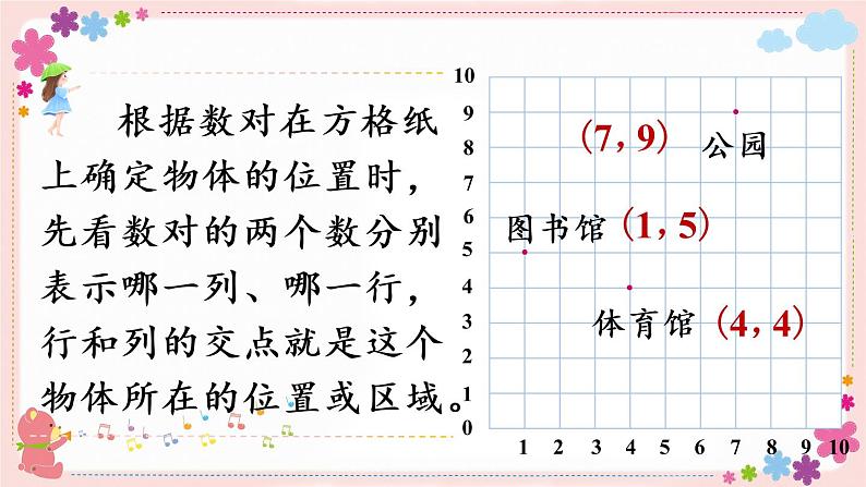 八、练习十五（教学课件）第3页