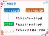 九、第2課時(shí) 數(shù)的世界（二）（教學(xué)課件）