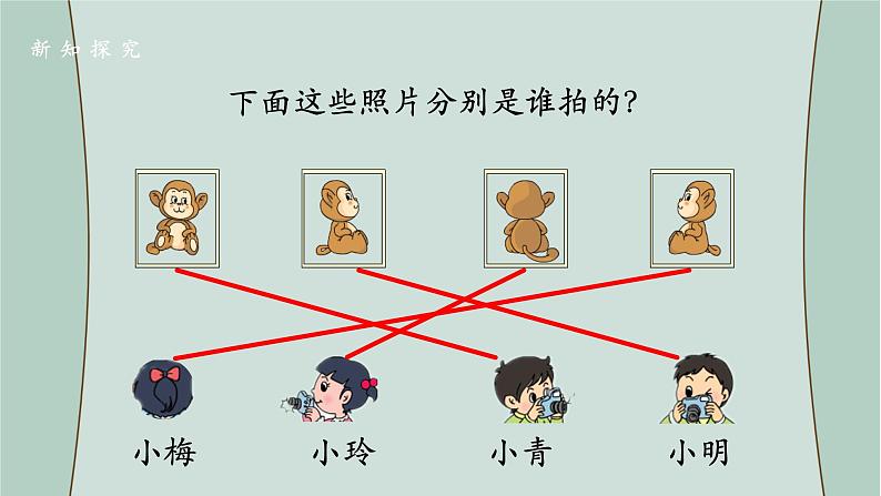 苏教版数学二年级上册 第1课时 观察物体 课件第5页