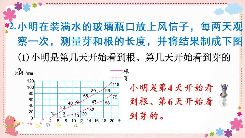 二、练习四（教学课件）05