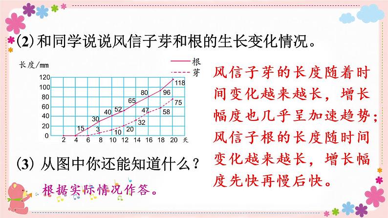 二、练习四（教学课件）06