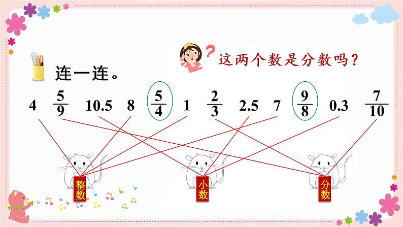 四、第4课时 真分数与假分数（教学课件）02