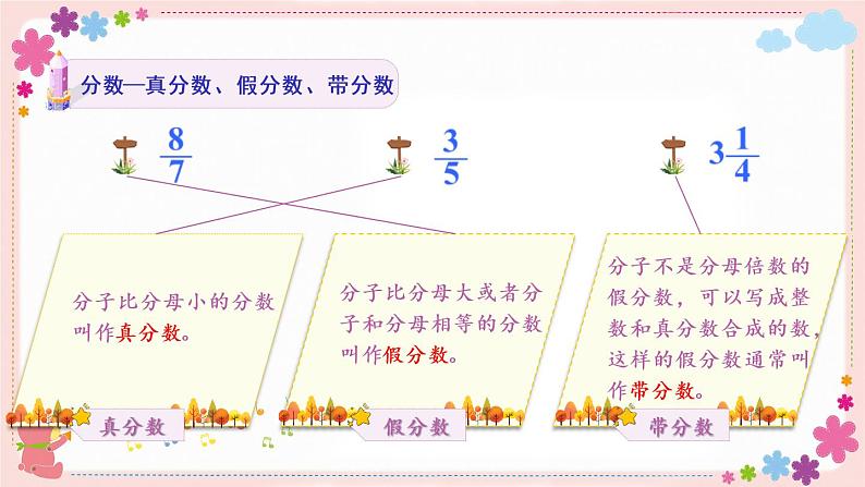 四、整理与练习（教学课件）05