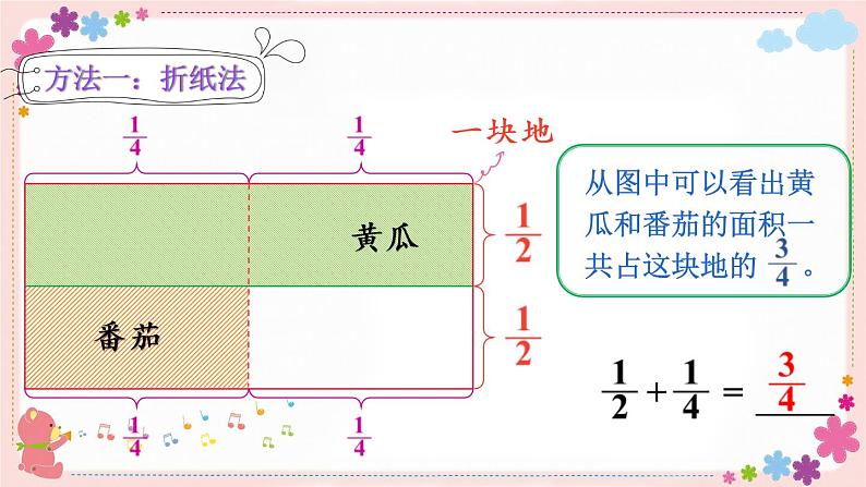 五、第1课时 异分母分数加减法（教学课件）04