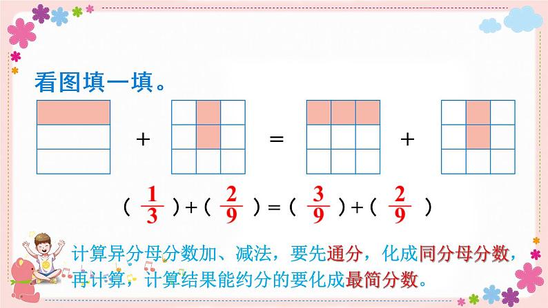 五、第2课时 分数加减混合运算（教学课件）02