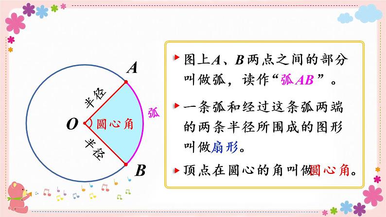 六、练习十三（教学课件）第8页