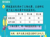 苏教版数学六年级上册 第1课时 认识百分数 课件