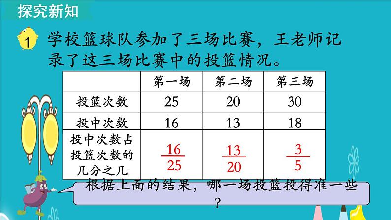 苏教版数学六年级上册 第1课时 认识百分数 课件04