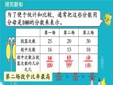 苏教版数学六年级上册 第1课时 认识百分数 课件