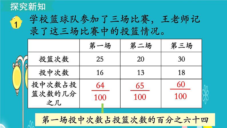 苏教版数学六年级上册 第1课时 认识百分数 课件06