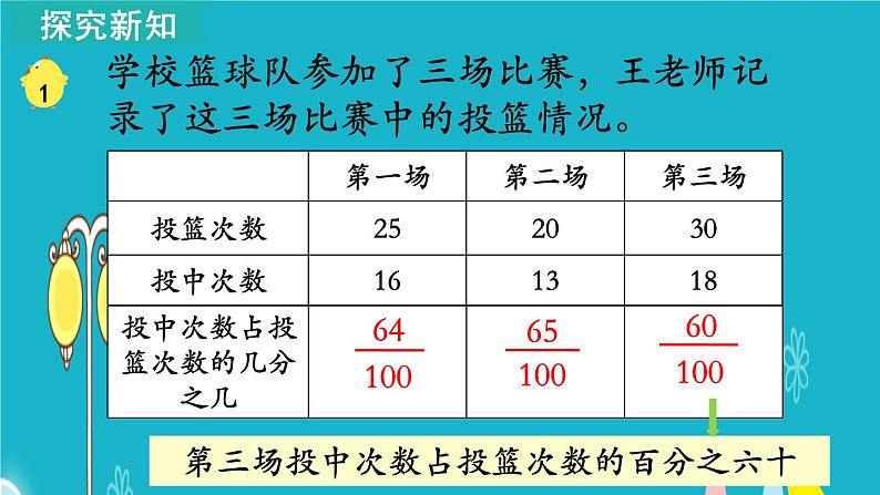 苏教版数学六年级上册 第1课时 认识百分数 课件08