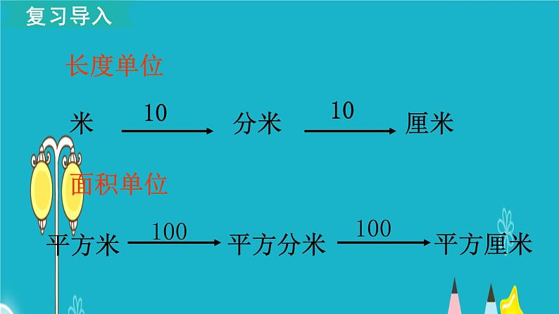 苏教版数学六年级上册 第12课时 相邻体积单位间的进率 课件第2页