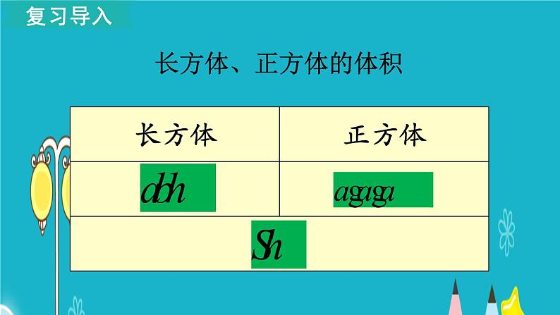 苏教版数学六年级上册 第12课时 相邻体积单位间的进率 课件第3页