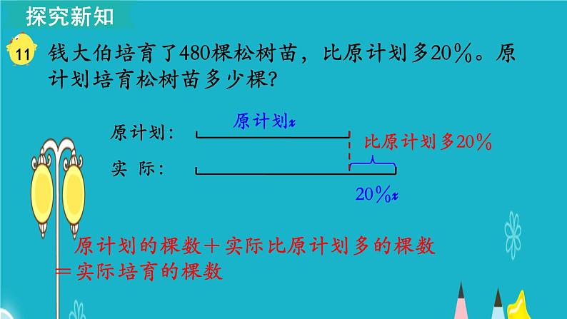 苏教版数学六年级上册 第14课时 解决稍复杂的百分数实际问题（2） 课件03