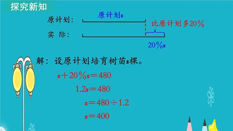 苏教版数学六年级上册 第14课时 解决稍复杂的百分数实际问题（2） 课件04