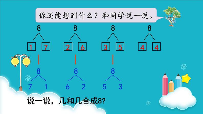 苏教版数学一年级上册 第3课时  8、9的分与合 课件第5页