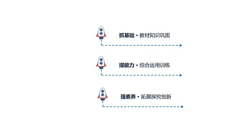 1.2  用直线上的点表示正数和负数（课件）人教版六年级下册数学02