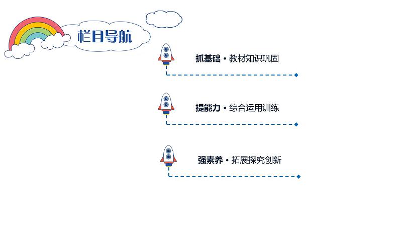 1.1  负数的初步认识（课件）人教版六年级下册数学02