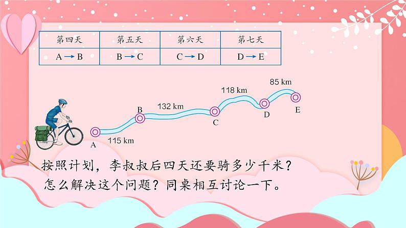 第三单元加法运算律（课件）-四年级下册数学人教版第7页