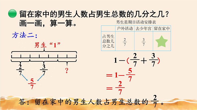 北师大五下  星期日的安排 同步课件（教案匹配版）05