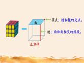 北师大五下  长方体的认识（1） 同步课件（教案匹配版）