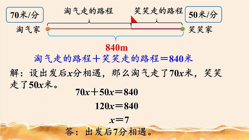 北师大五下  相遇问题 同步课件（教案匹配版）第6页