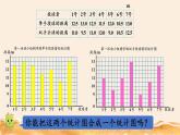 北师大五下  复式条形统计图 同步课件（教案匹配版）