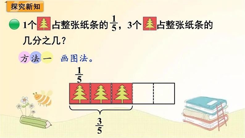 北师大版数学五年级下册 第1课时  分数乘法（一）（1） 课件第3页