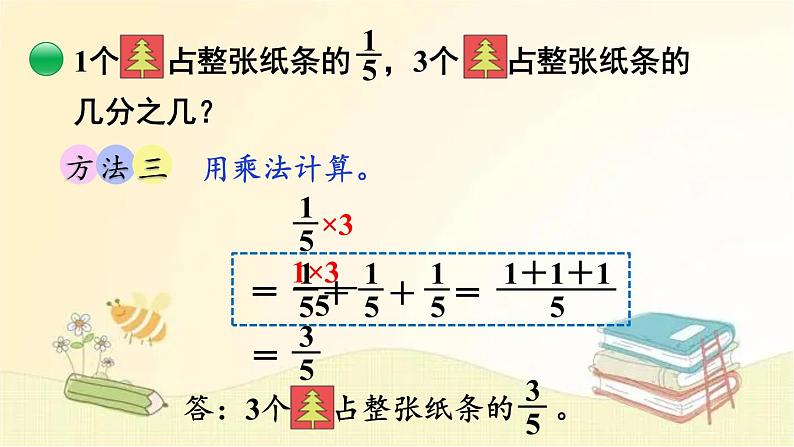 北师大版数学五年级下册 第1课时  分数乘法（一）（1） 课件第5页