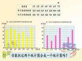 北师大版数学五年级下册 第1课时  复式条形统计图 课件