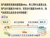 北师大版数学五年级下册 第2课时  相遇问题 课件