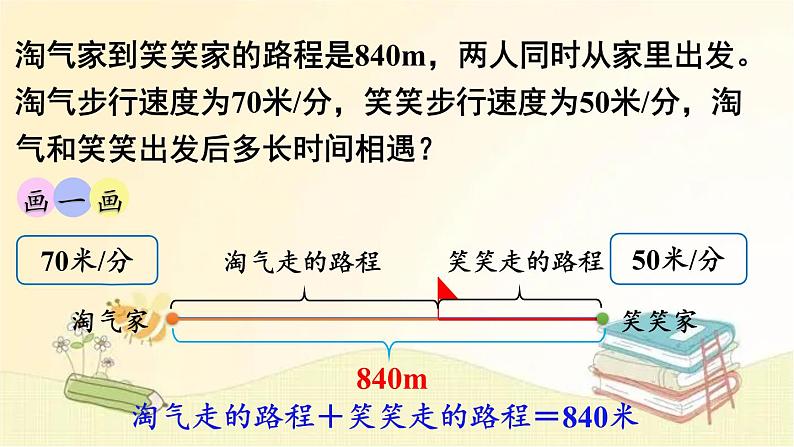 北师大版数学五年级下册 第2课时  相遇问题 课件第5页