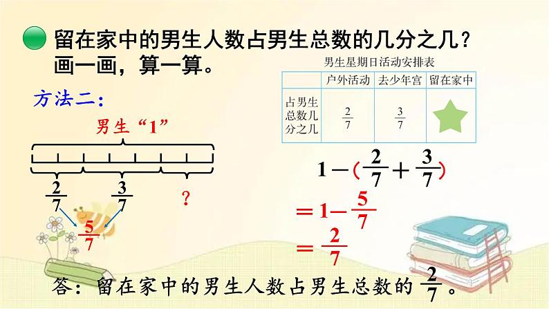 北师大版数学五年级下册 第3课时  星期日的安排 课件第5页