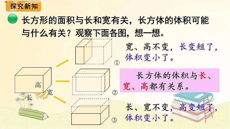 北师大版数学五年级下册 第3课时  长方体的体积（1） 课件04