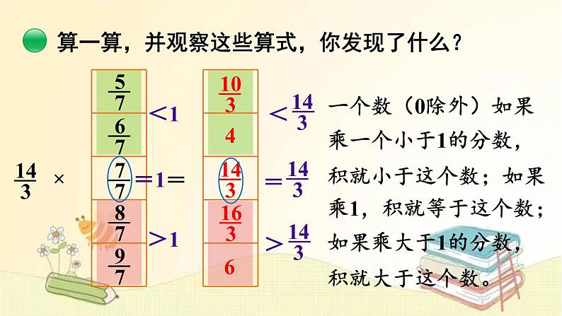 北师大版数学五年级下册 第6课时  分数乘法（三）（2） 课件第4页