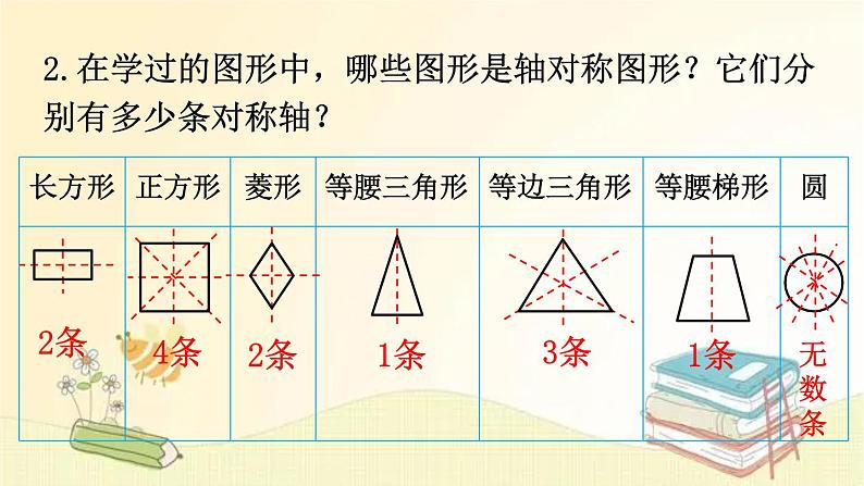 北师大版数学六年级下册 第1课时 图形的运动 课件第6页