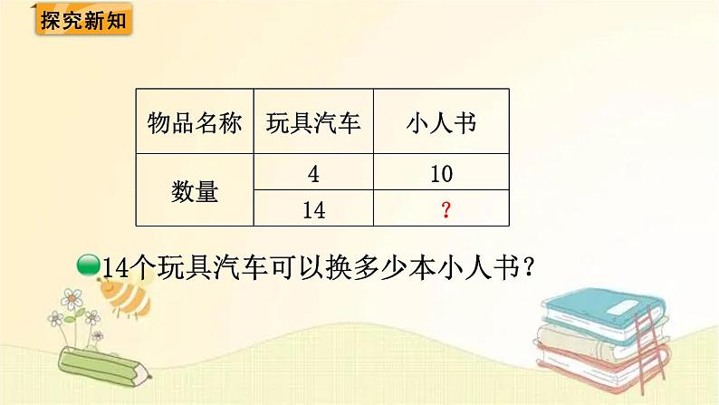 北师大版数学六年级下册 第3课时  比例的应用 课件第3页