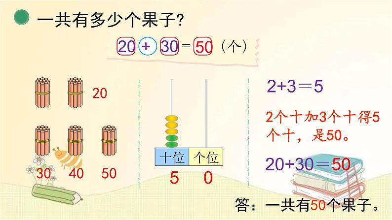 北师大版数学一年级下册 第1课时  小兔请客 课件05