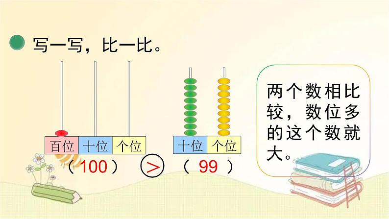 北师大版数学一年级下册 第4课时  谁的红果多 课件第7页