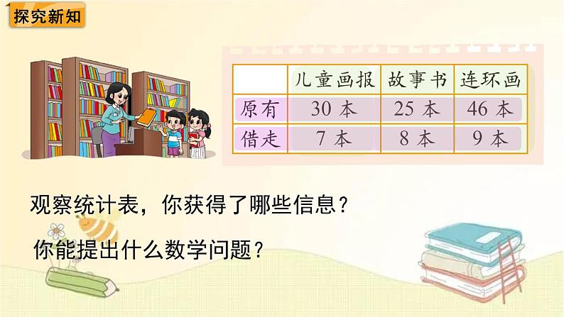 北师大版数学一年级下册 第4课时  阅览室（1） 课件第3页