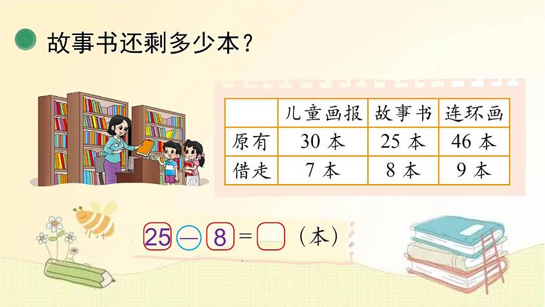 北师大版数学一年级下册 第4课时  阅览室（1） 课件第8页