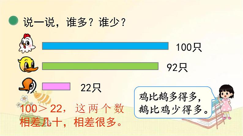 北师大版数学一年级下册 第5课时  小小养殖场 课件第6页