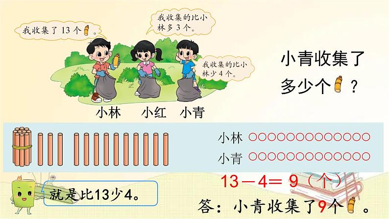 北师大版数学一年级下册 第6课时  回收废品 课件第7页