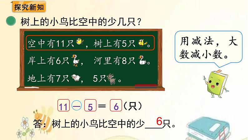 北师大版数学一年级下册 第7课时  美丽的田园 课件第4页